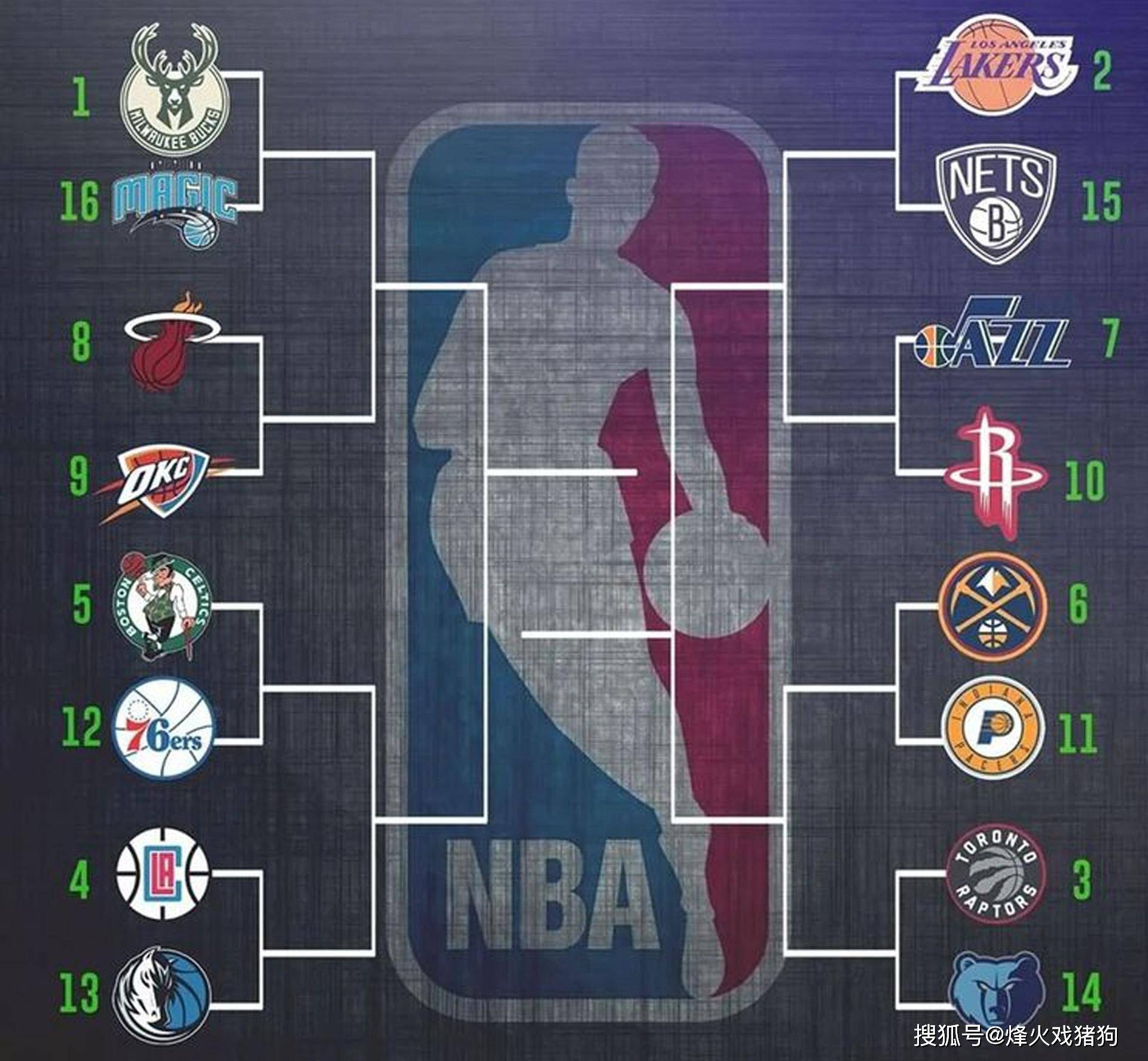 性的战术 性的战术