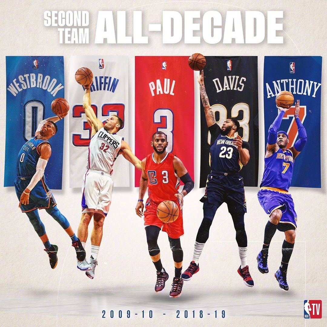 德保罗现年 德保罗现年